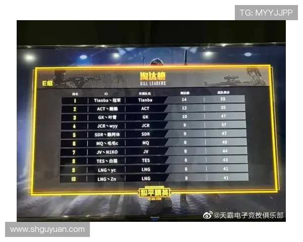 和平精英耐力排行榜揭晓WE战队荣登第六名引发热议