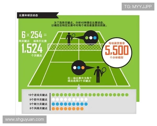 广州网球队在冠军赛中的默契配合与战术执行分析