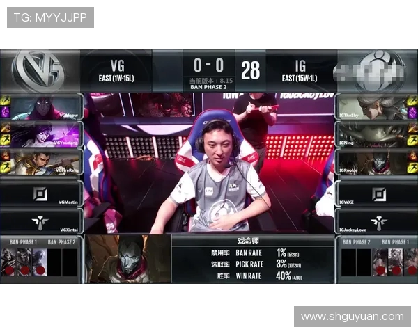 英雄联盟战队实力榜单更新IG战队再创辉煌成就引发热议 英雄联盟战队实力榜单更新IG战队再创辉煌成就引发热议