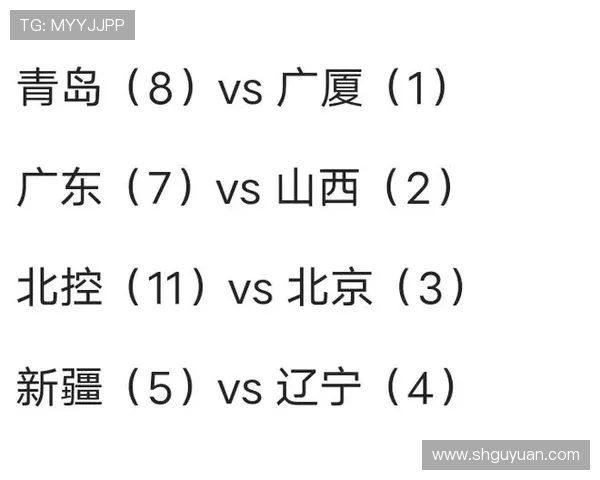 CBA视频整场回顾北京对阵广东精彩对决全程回放分析 CBA视频整场回顾北京对阵广东精彩对决全程回放分析