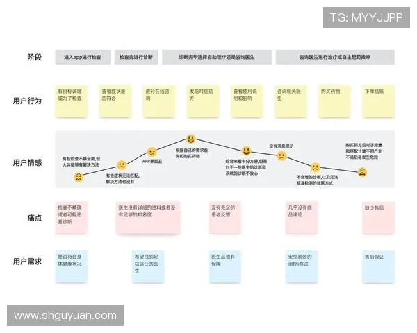 独家解析IG战术与对手的差异与优势分析