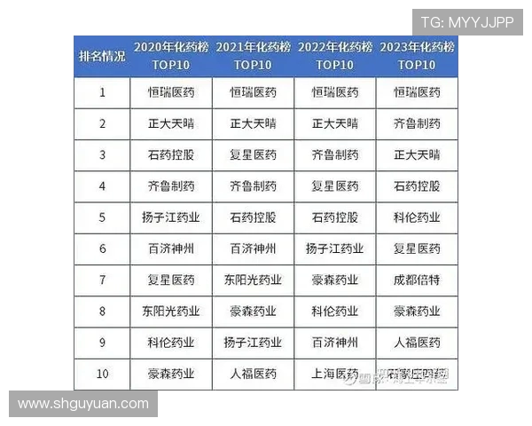 成都篮球队速度领跑最新TOP10榜单揭晓引发热议