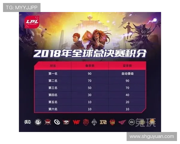 深入分析EDG战队的整体压制策略与战术执行